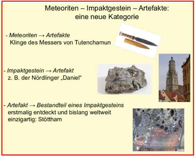 Chiemgau-Impakt Jahresvortrag CIRT 2019 Archäologie-Impaktgeologie Stöttham
